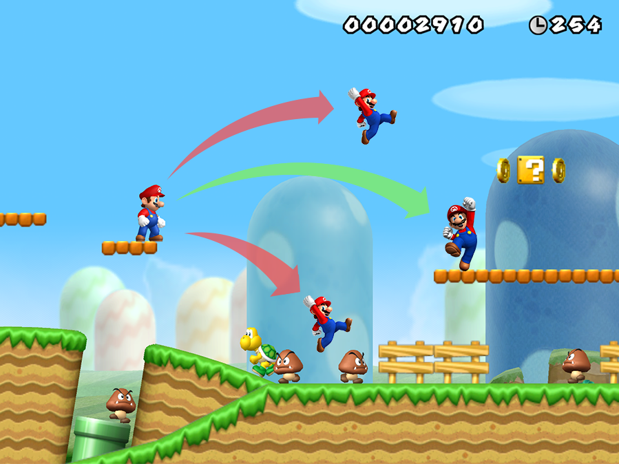 What Games Can Teach Us About Failure by Rob Zepeda Medium