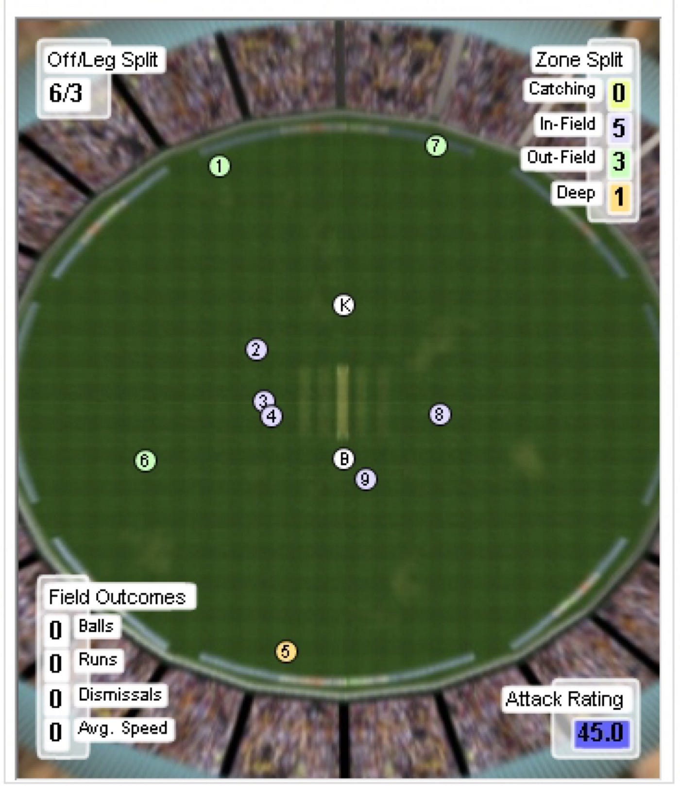 Cricket Bowling Tactics Bowling Dry by David Hinchliffe Medium