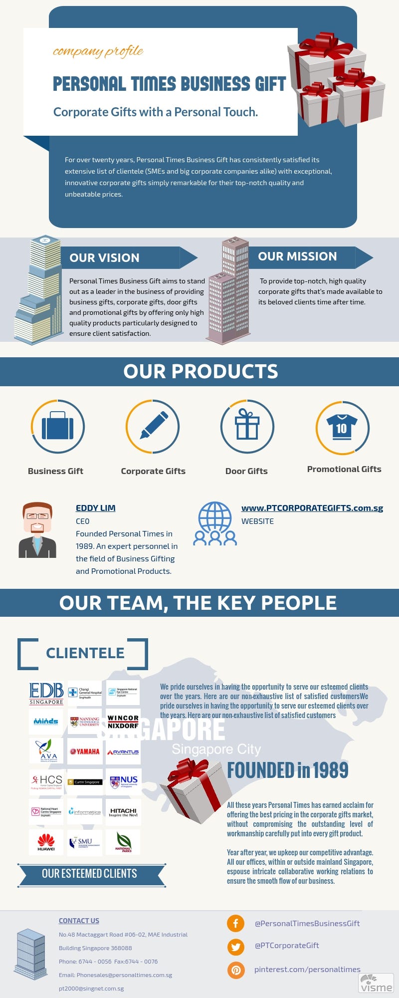 Personal Times Business Gift Company Profile by Corporate Gifts