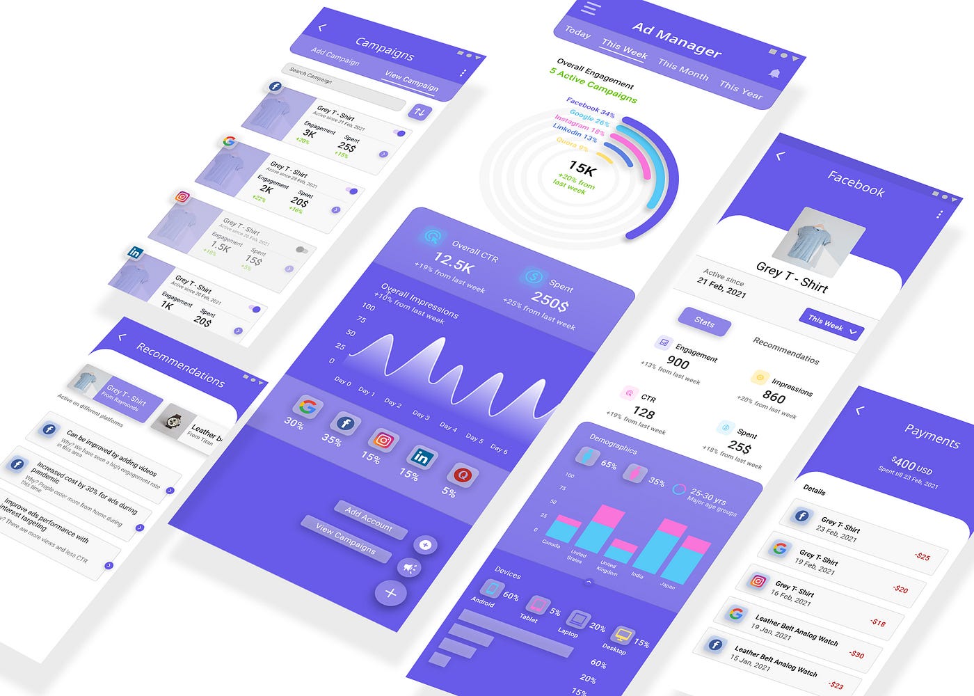Case Study on Ad Manager: How I solved a Design Challenge at TopCoder | by  Prerna Athia | UX Planet