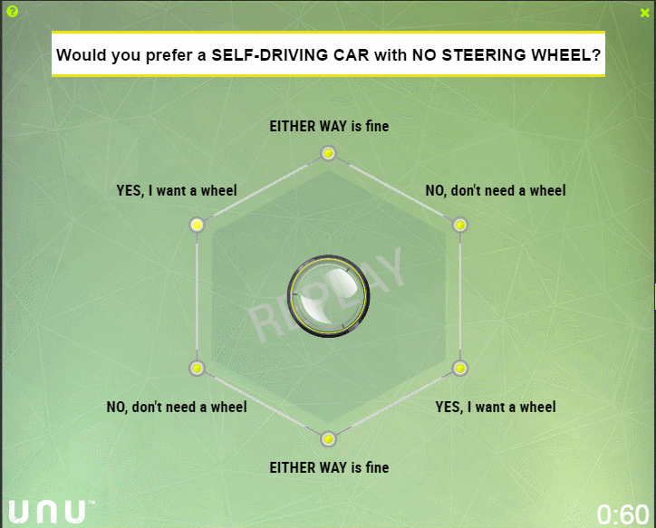 Will we bow down to Robot Overlords? by UNU Medium