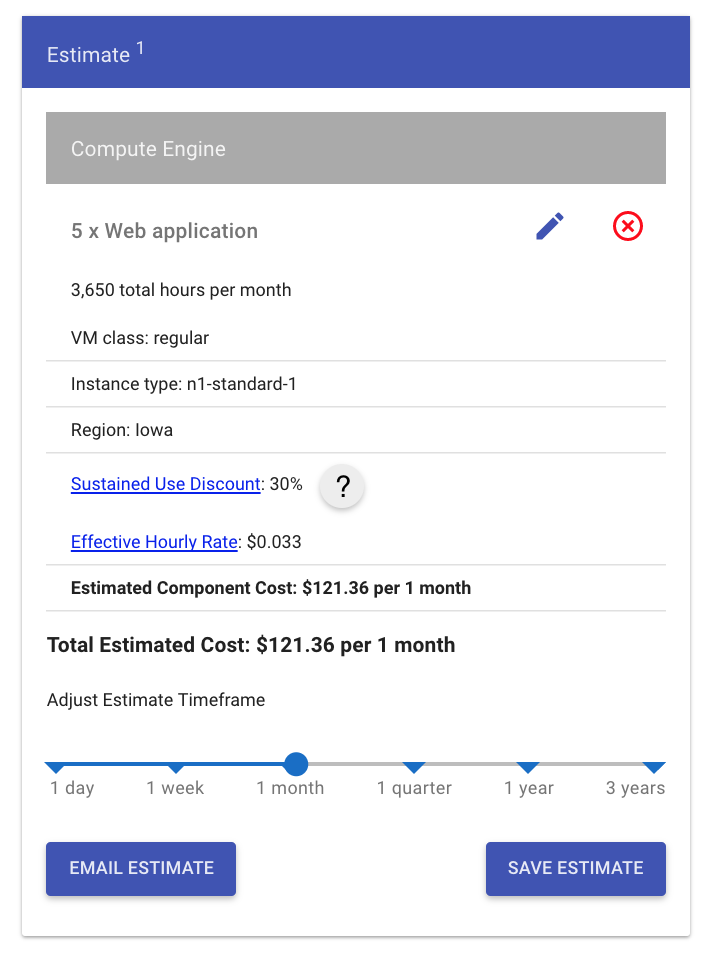 Google Compute Engine Cost Calculator Sitios Online Para Adultos En