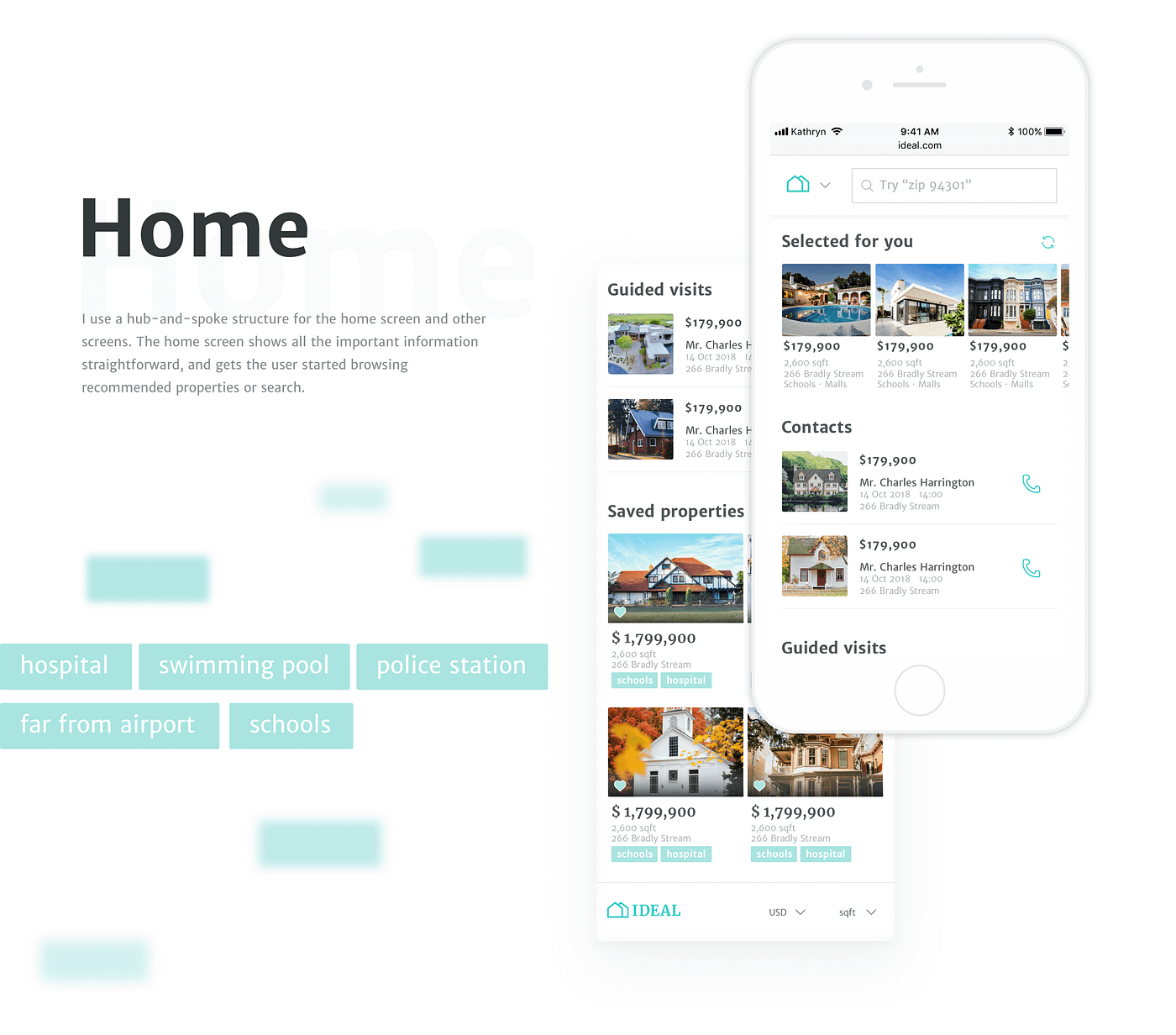UI design project in 20 days. Retrospective of Ideal the responsive ...