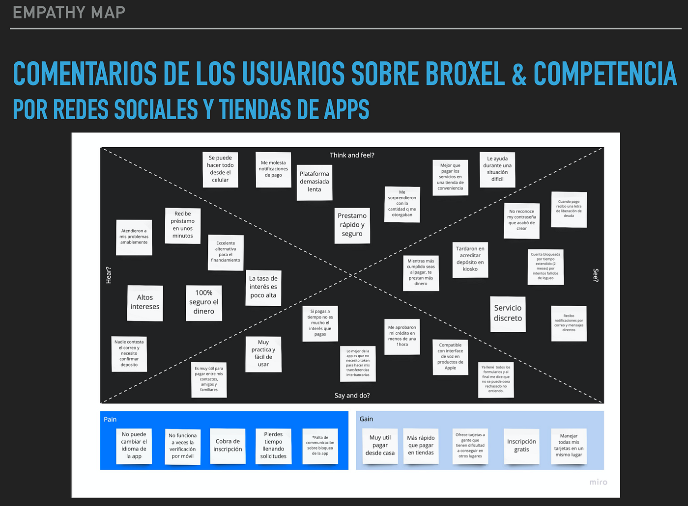 UX research sprint: how do people access fintech products in Mexico? | by  Antigone Anagnostellis | journalist does design | Medium
