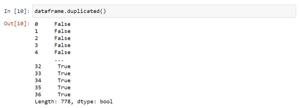 Python Functions for Data Cleansing and Manipulation | by Raihan ...