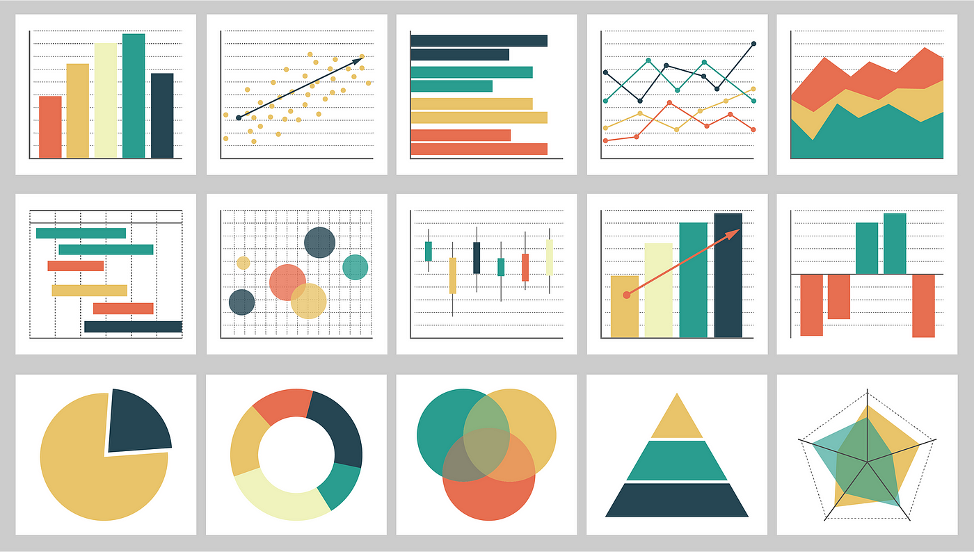 A Practical Summary of Matplotlib in 13 Python Snippets | by Lucas Soares |  Towards Data Science