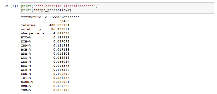 Crypto Portfolio Optimization using Python | by Omkar Dash | Medium