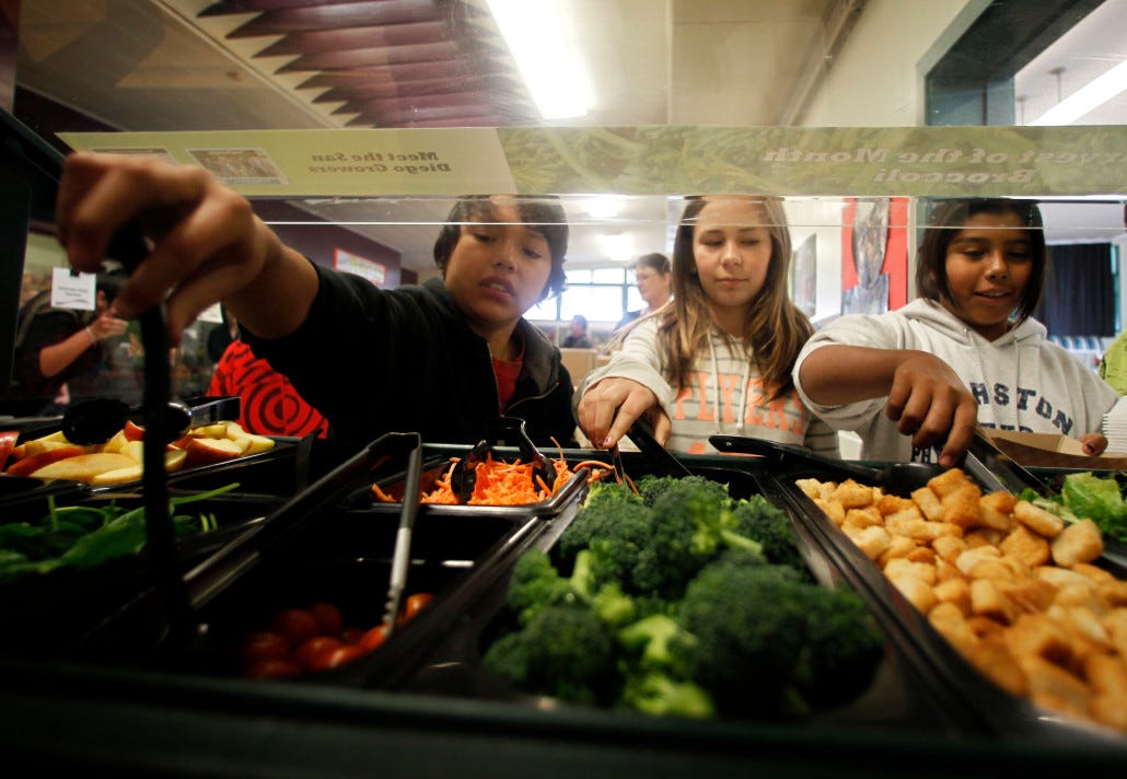How the quality of school lunch affects students’ academic performance