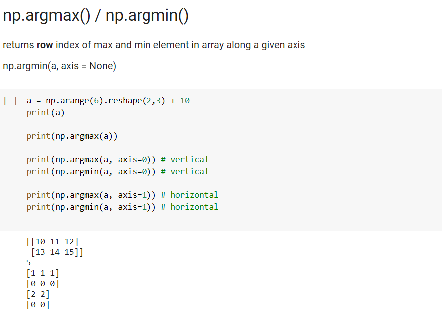 NumPy: Python Library for Data Science | by Khushijain | Analytics ...