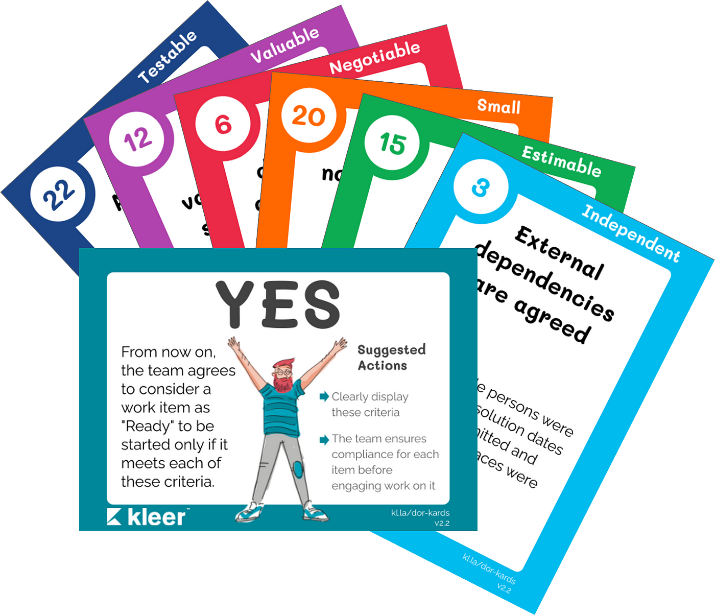 Dor Kards A Game To Co Create The Team Definition Of Ready By Thomas Wallet Medium Dor Kards A Game To Co Create The Team Definition Of Ready By Thomas Wallet Medium