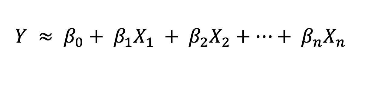 Linear Regression Model for Machine Learning | by Vishwa Pardeshi ...