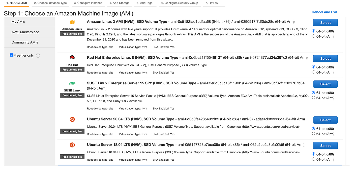 Complete your web app on aws ec2. what is about that (ec2) that is aws ...