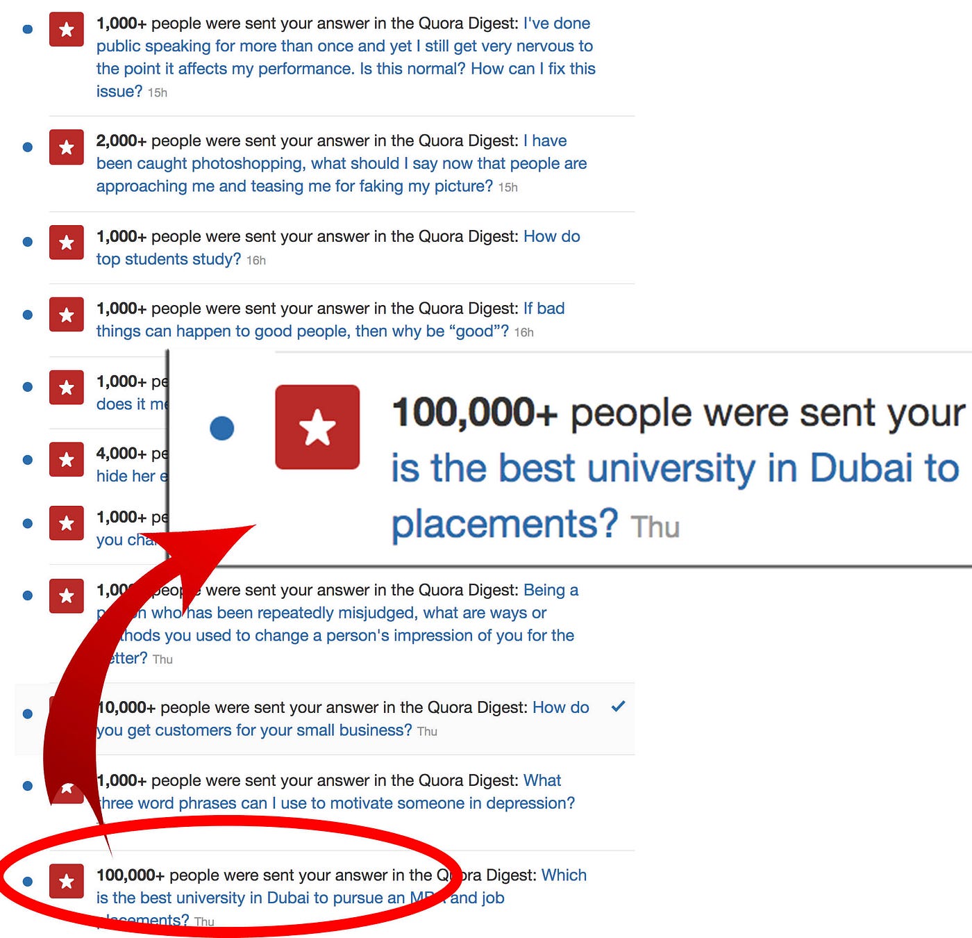 The Dark Side Of Quora Loy Machedo Medium - 