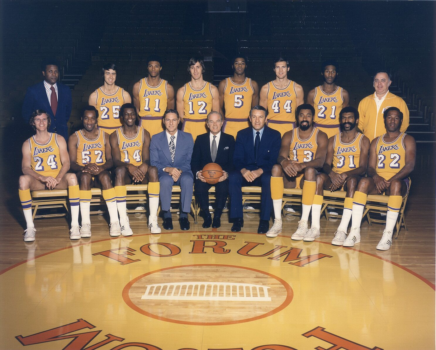 50 Years Later, the Lakers' Historic 33-Game Winning Streak Remains the NBA  Record | by Sylvain Saurel | US Basketball Thoughts | Medium