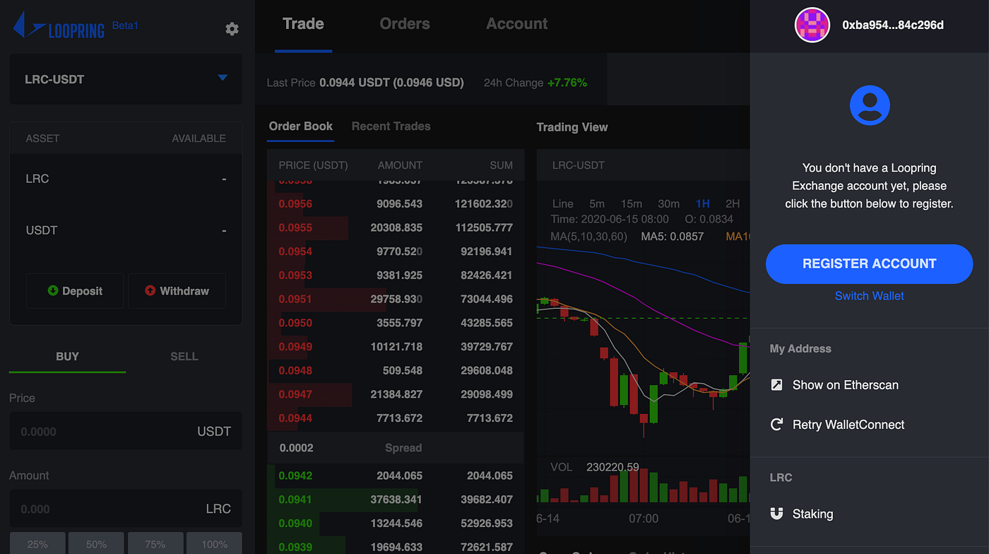 Loopring lists pBTC, creating the first crosschain DEX bridge with