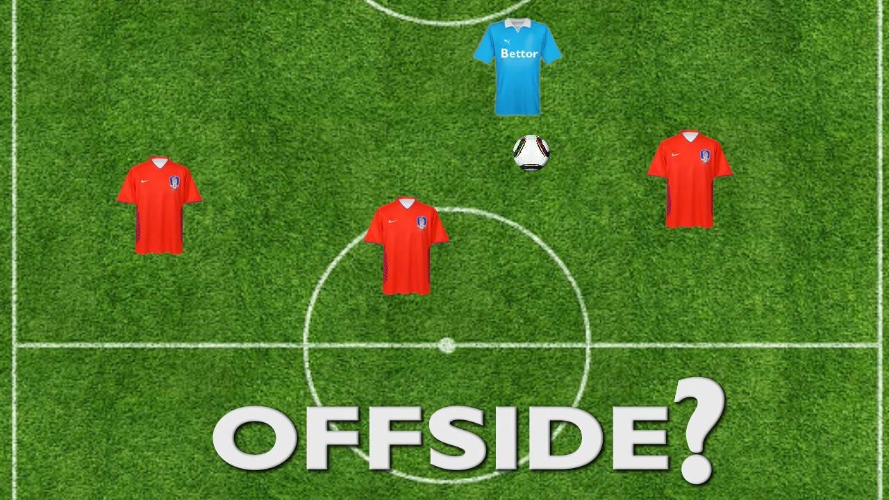 The Bluffer s Guide To The Off Side Rule By The Bluffers Medium