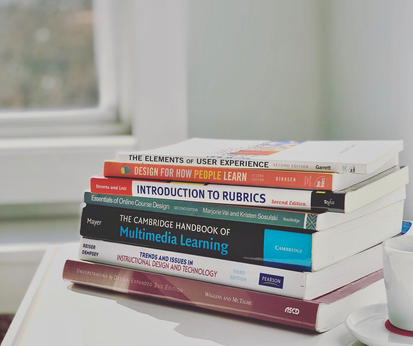 A Deep Dive into the Instructional Design Lifecycle | by Sarohini Chahal |  Medium