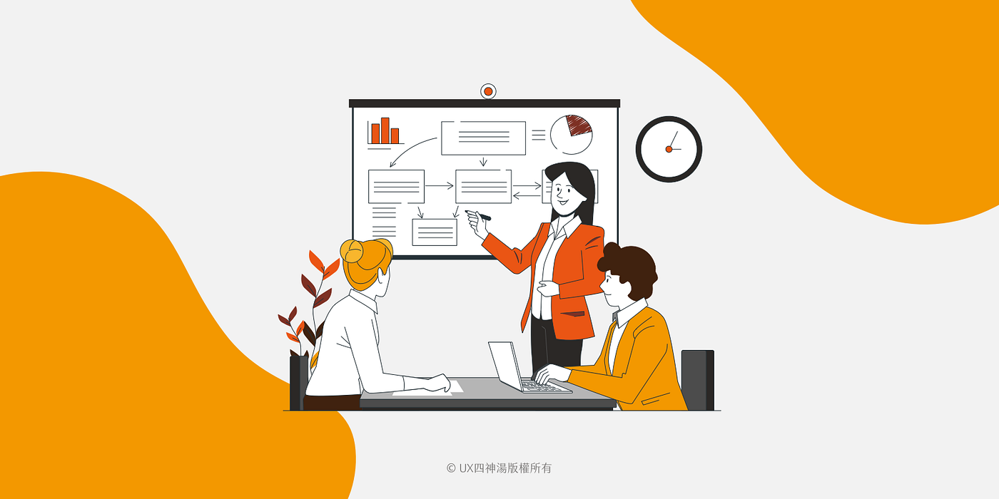 管理顧問公司的產品提案架構product Consulting Proposal By Shandy Tsai Uxeastmeetswest Medium 管理顧問公司的產品提案架構product Consulting Proposal By Shandy Tsai Uxeastmeetswest Medium