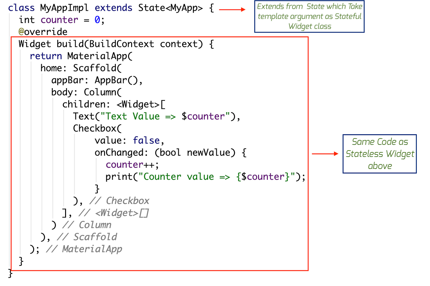 Flutter: A Hitchhiker Guide to Stateless and Stateful Widgets | by ... image.