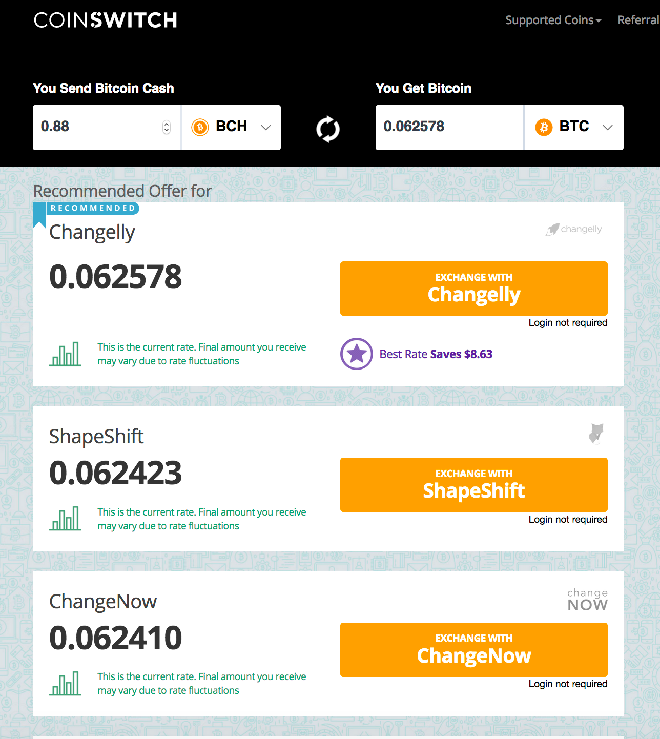 How to change my bitcoin into cash