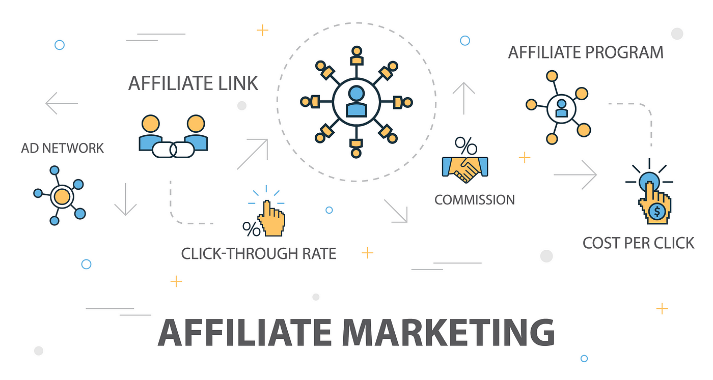 Free Traffic for Affiliate Marketers | by Presearch | Medium