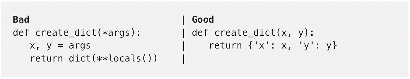 Python Best Practices- Part 1 - Radhakrishnan Selvaraj - Medium