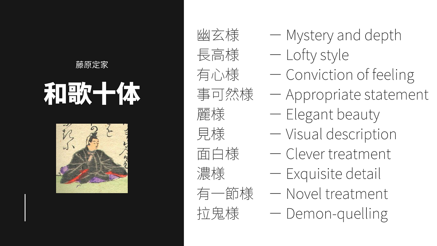 幽玄 有一次翻睇 棋靈王 心血來潮和朋友走去東京市ヶ谷的日本棋院東京本院看看 棋手高 By 清涼院 清涼誌 Medium