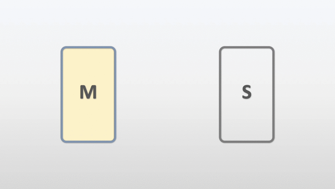 The understanding of SPI. The Serial Peripheral Interface also… | by ...