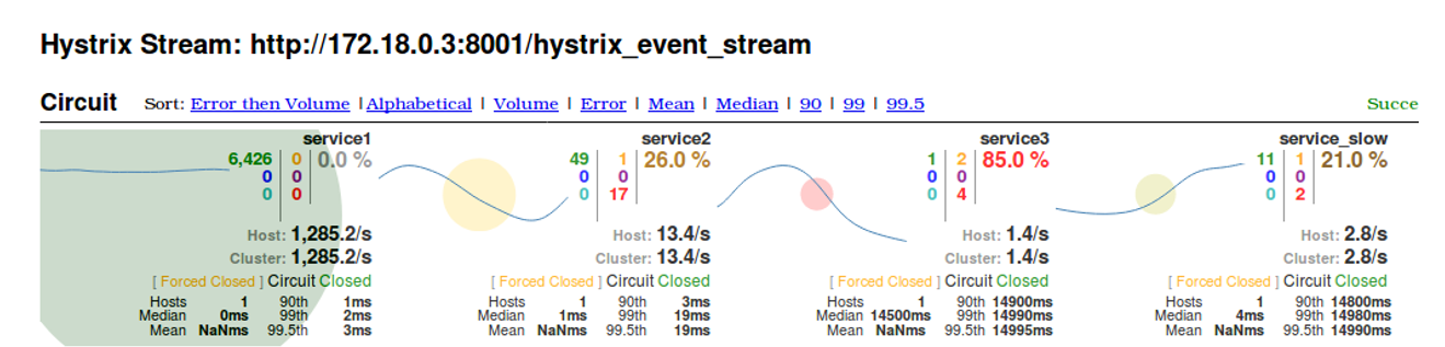 socks5 proxy for windows