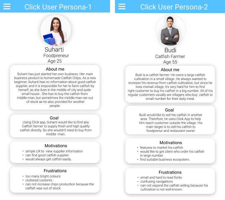 Building Persona of Click. “You’ve got to start with the customer… | by ...