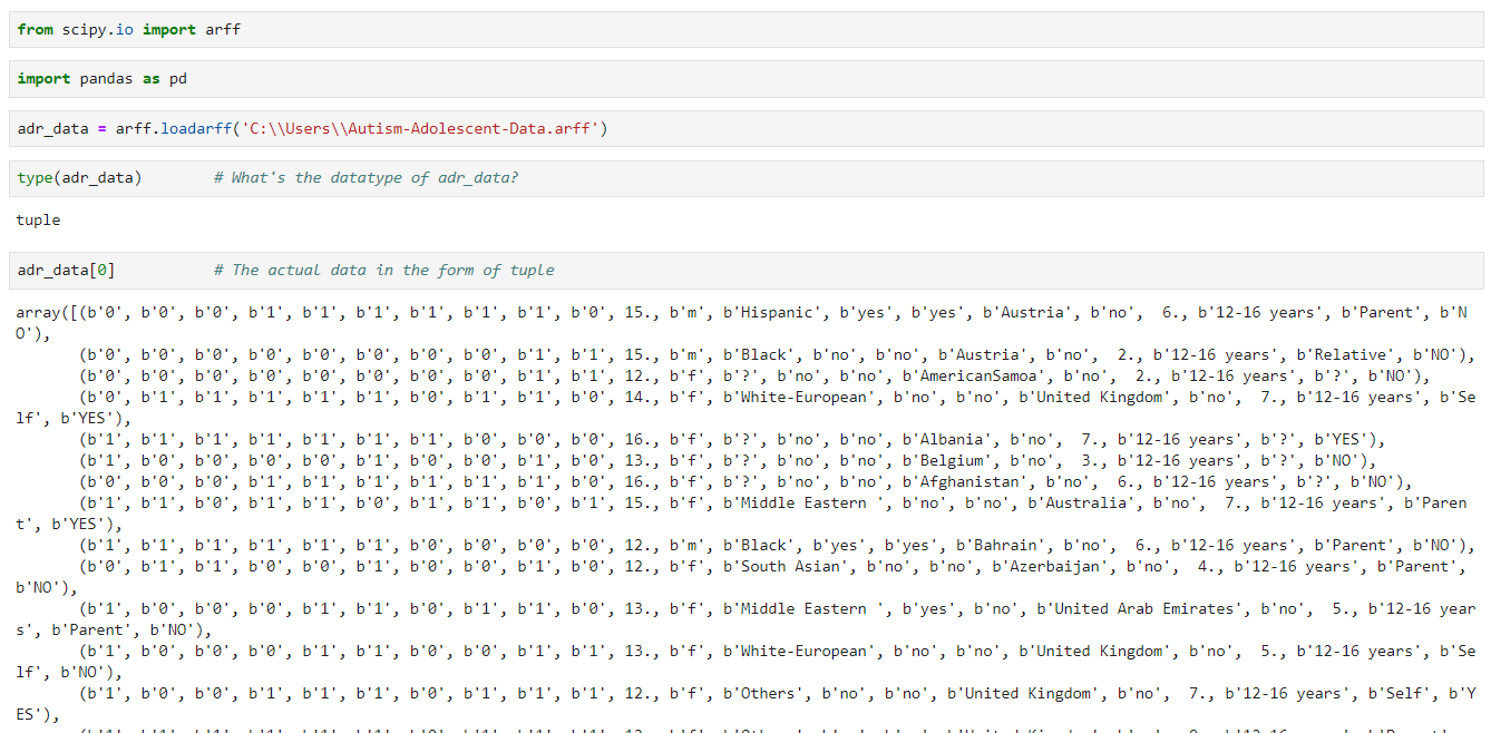 Deep Dive in Machine Learning with Python | by Rajesh Sharma ...