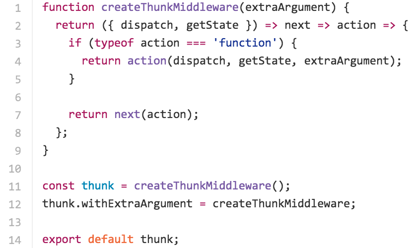 Actions creating actions, ACTION CREATORS! by Vaibhav Namburi Medium