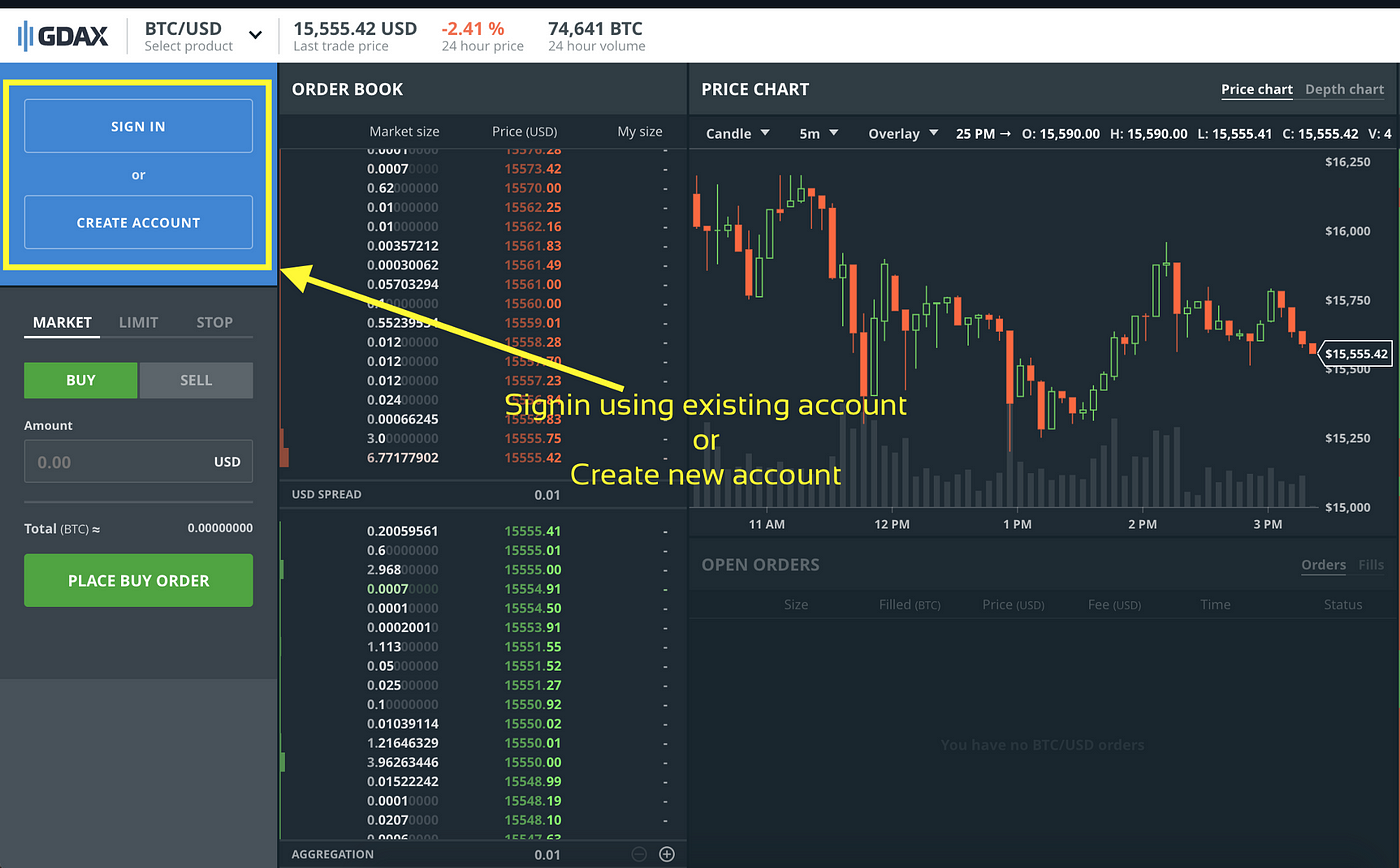 Ar galite trumpinti bitkoinus gdax