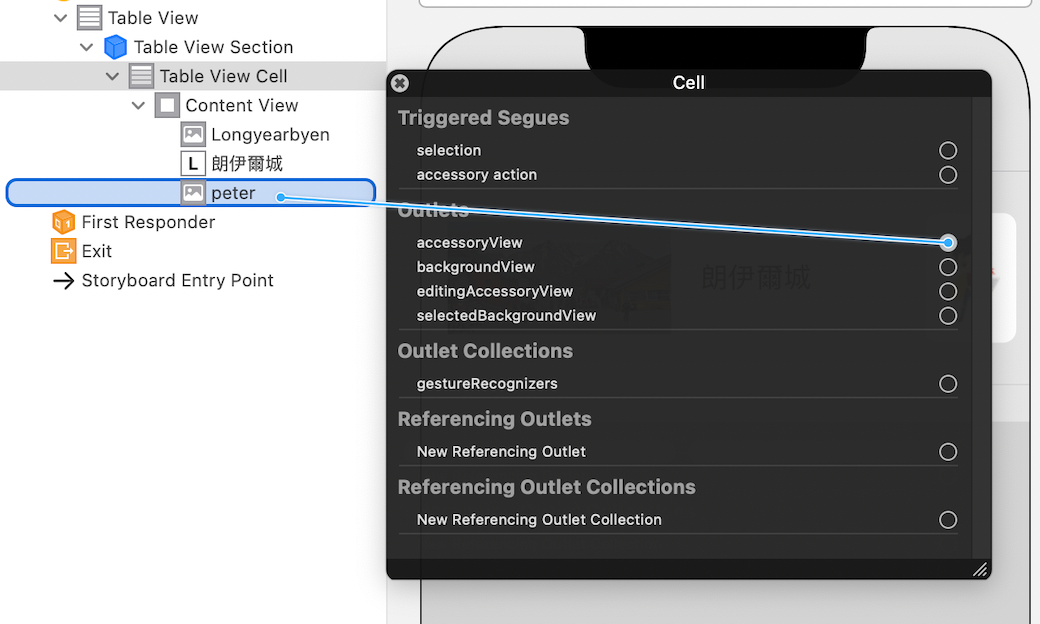 table view cell 的 accessory view. 如下圖所示，table view cell 的右邊有一塊呈現… by