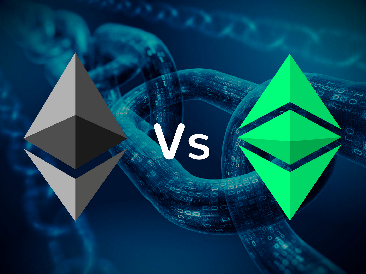 Into the Ether: ETH Vs ETC. The story between Ethereum (ETH) and… | by  Nicolas Contasti | IntoTheBlock | Medium