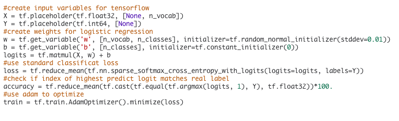 From Ballerina to AI Researcher: Part IV | by Sophia Aryan | buZZrobot ...