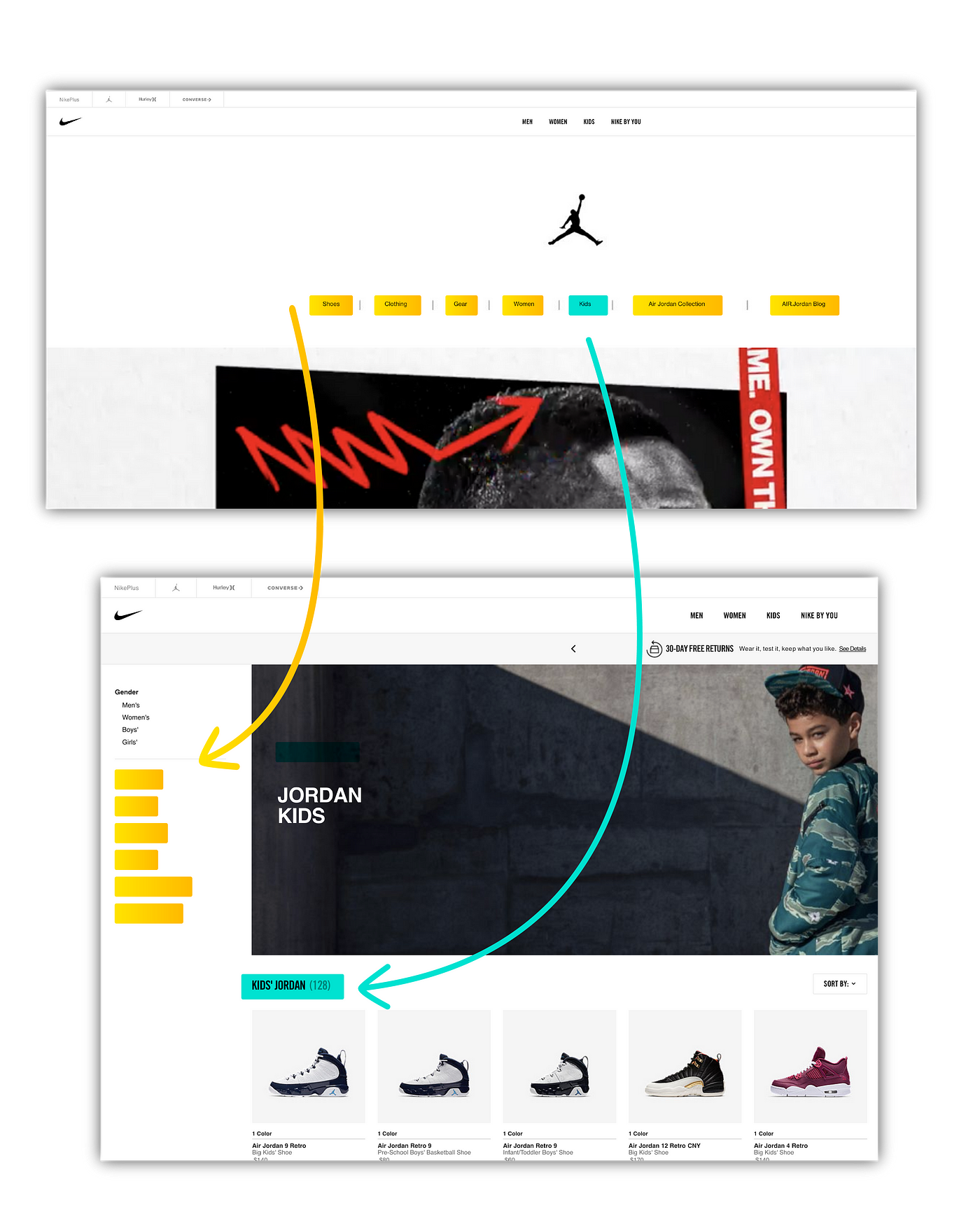 I couldn't find my shoes online, so I redesigned Nike's website — a UX case  study | by Lance Essner | UX Collective
