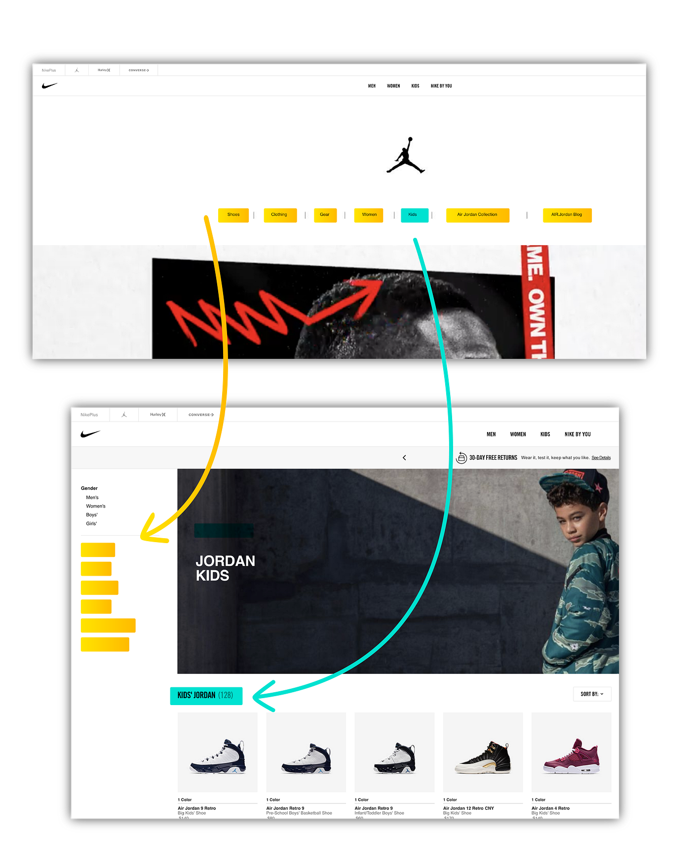 nike page