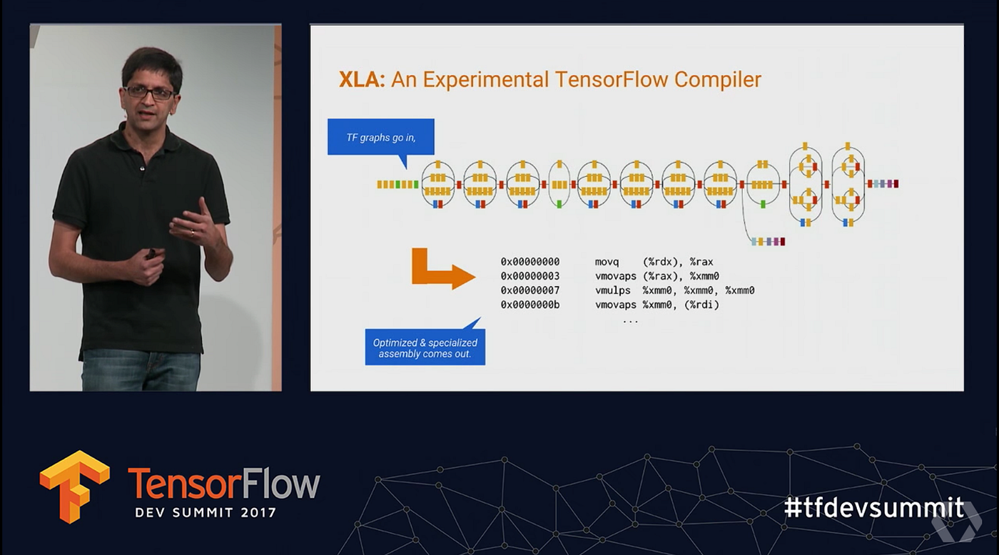 TensorFlow: Machine Learning for Everyone | by Li Jiang | Medium