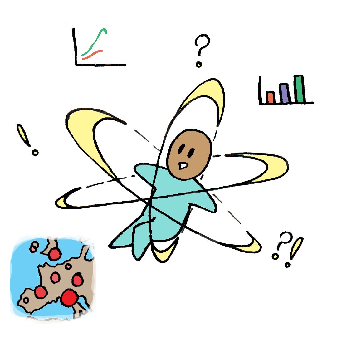 Image of a confused person floating with data visualisations and questions marks swarming around them.