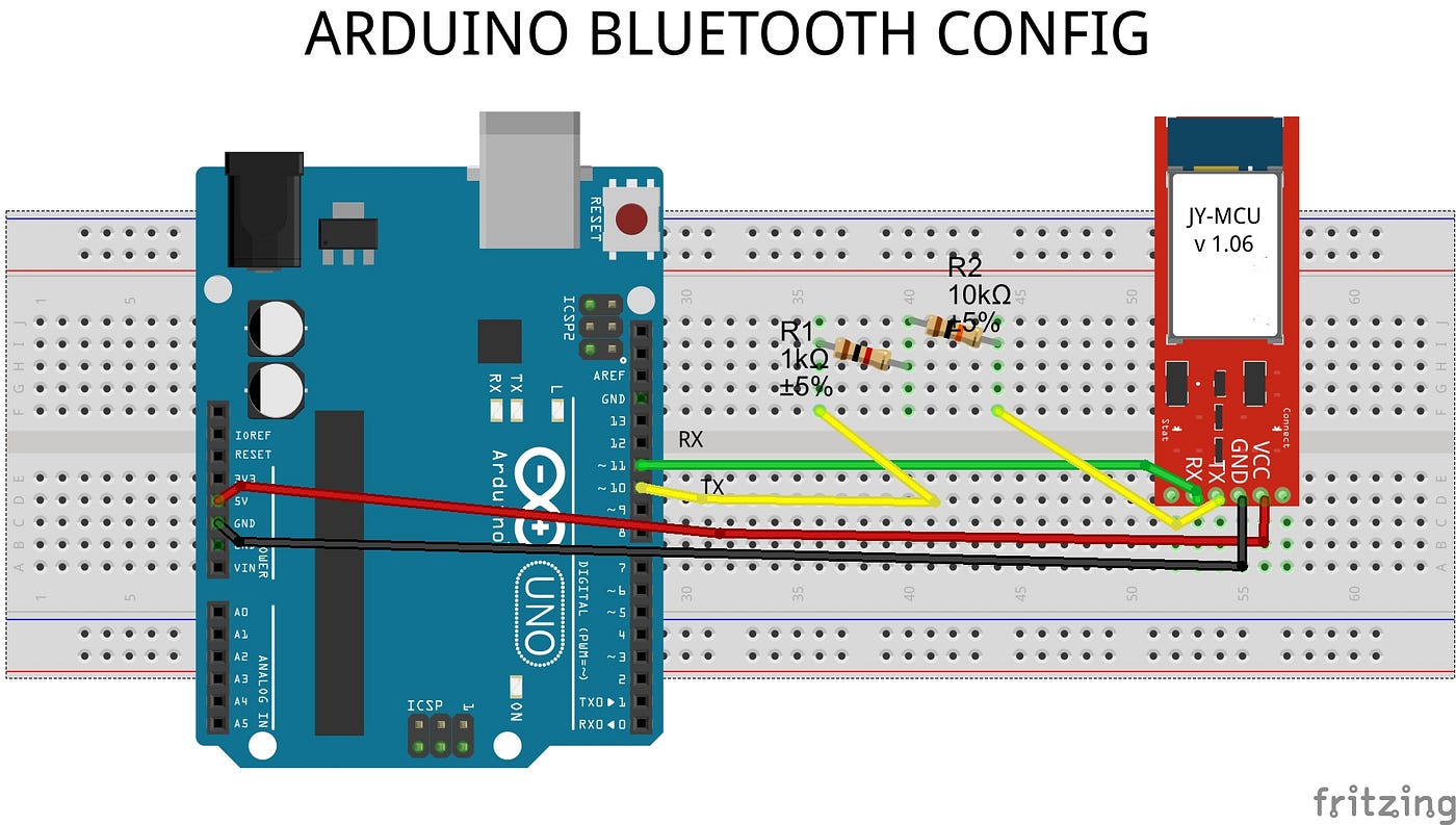 MITApp + Arduino + Bluetooth + Cell | by J3 | KidsTronics | Medium