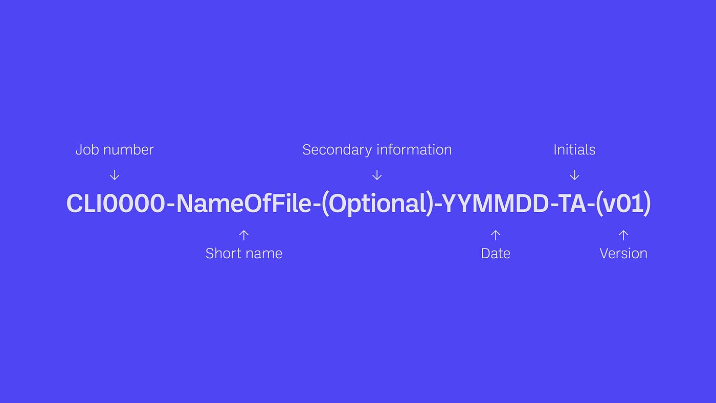 File naming conventions for designers 📂 by Tom Austin Bootcamp