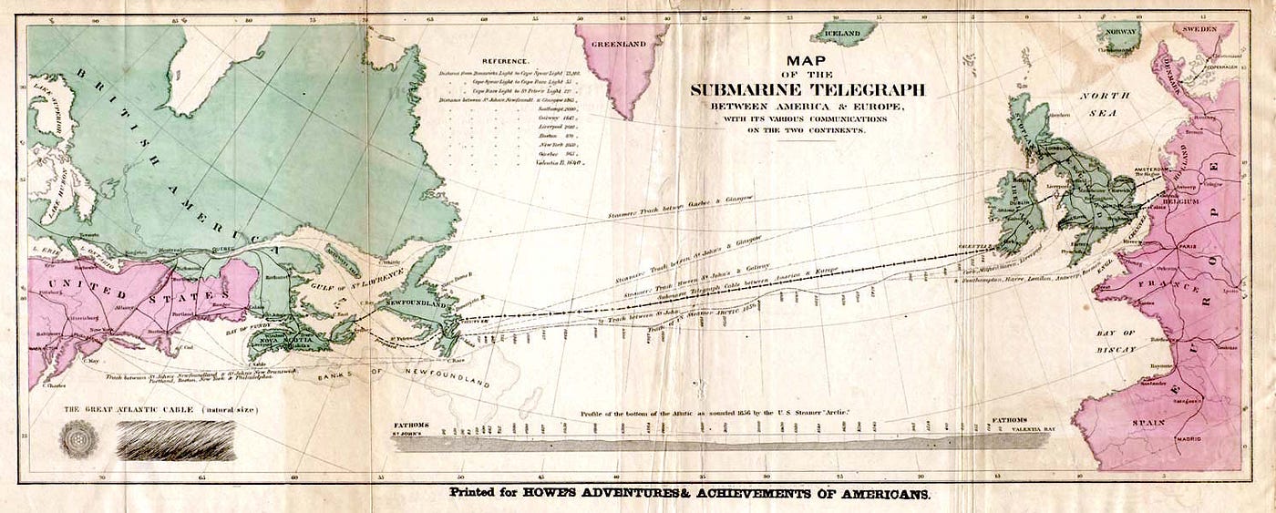 Mapa del recorrido del primer cable transatlántico que unió al Reino Unido con los Estados Unidos en 1866.