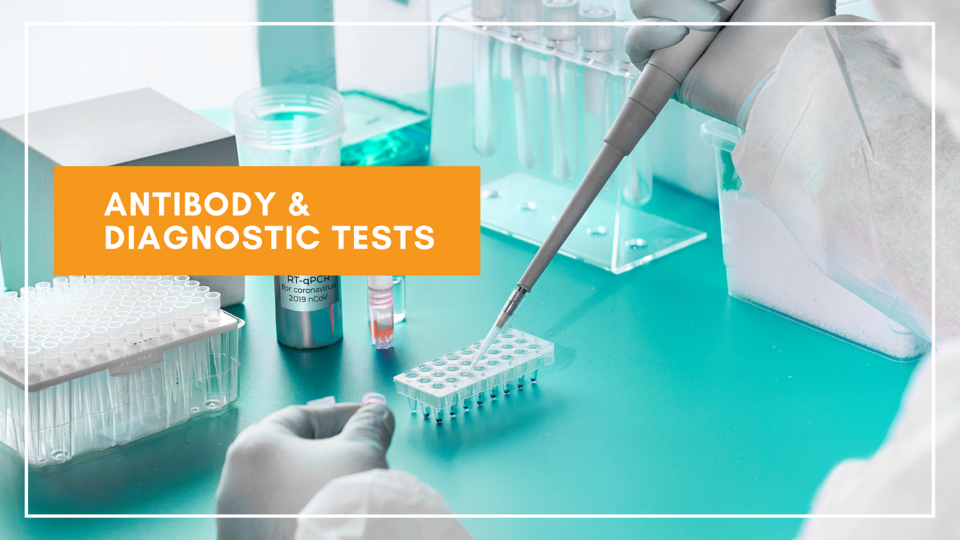 Antibody & Diagnostic Tests The Variations of COVID19 Testing by Covid Clinic Medium
