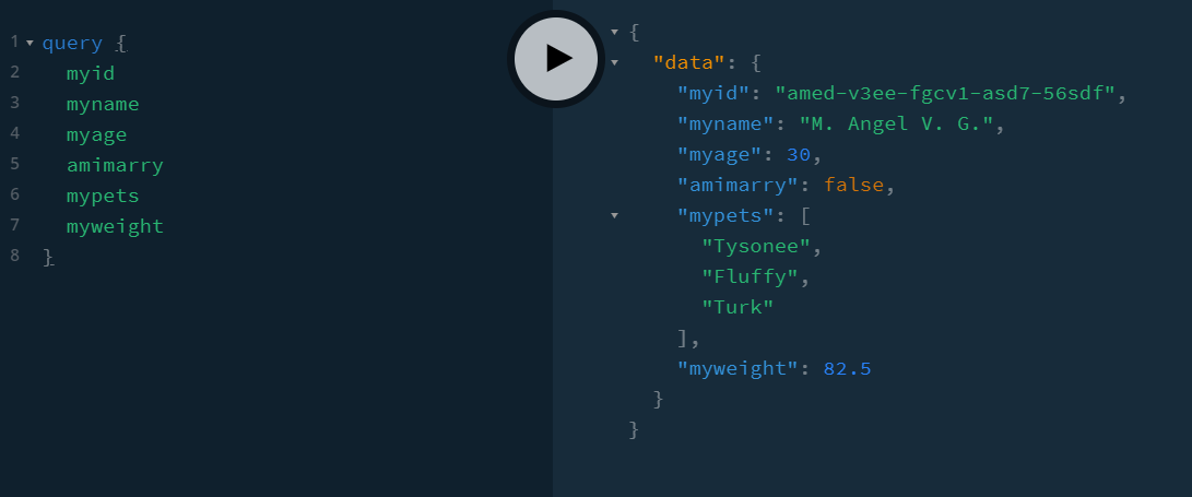 Introduction to Graphql-Js. Hi, this is Angel. | by Michael V. | The ...