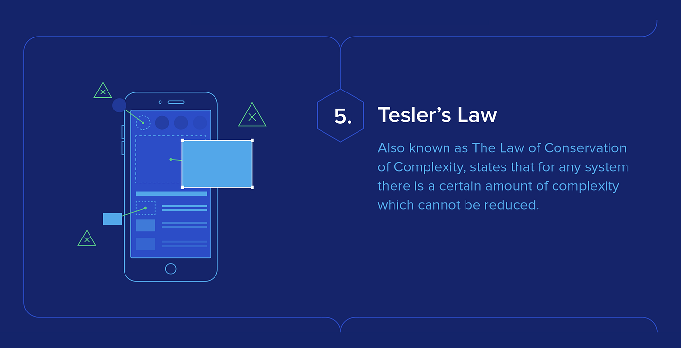 Tesler's law.