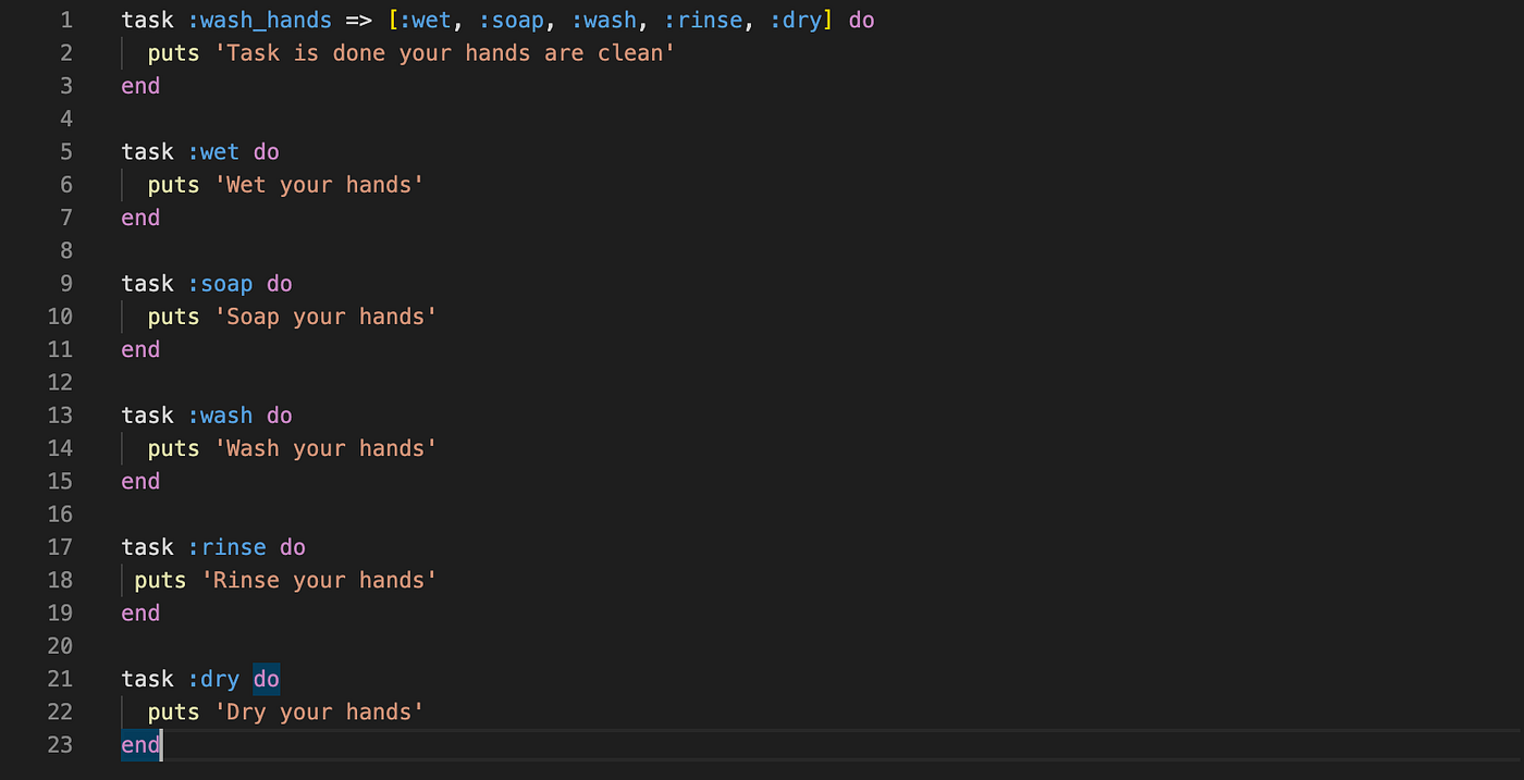 Understanding Rake in Ruby. I am by no means a Rails or Ruby… by Emir
