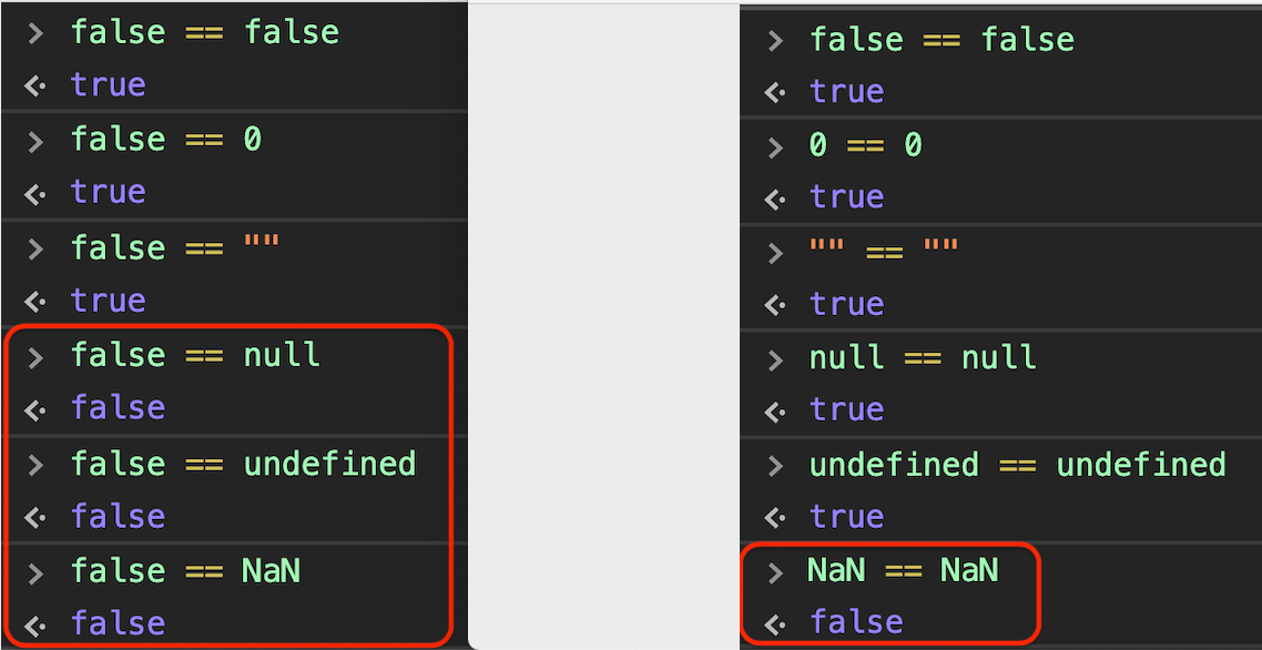 JavaScript: Double (==) vs Triple (===) Equals | by Bahay Gulle Bilgi | The  Startup | Medium