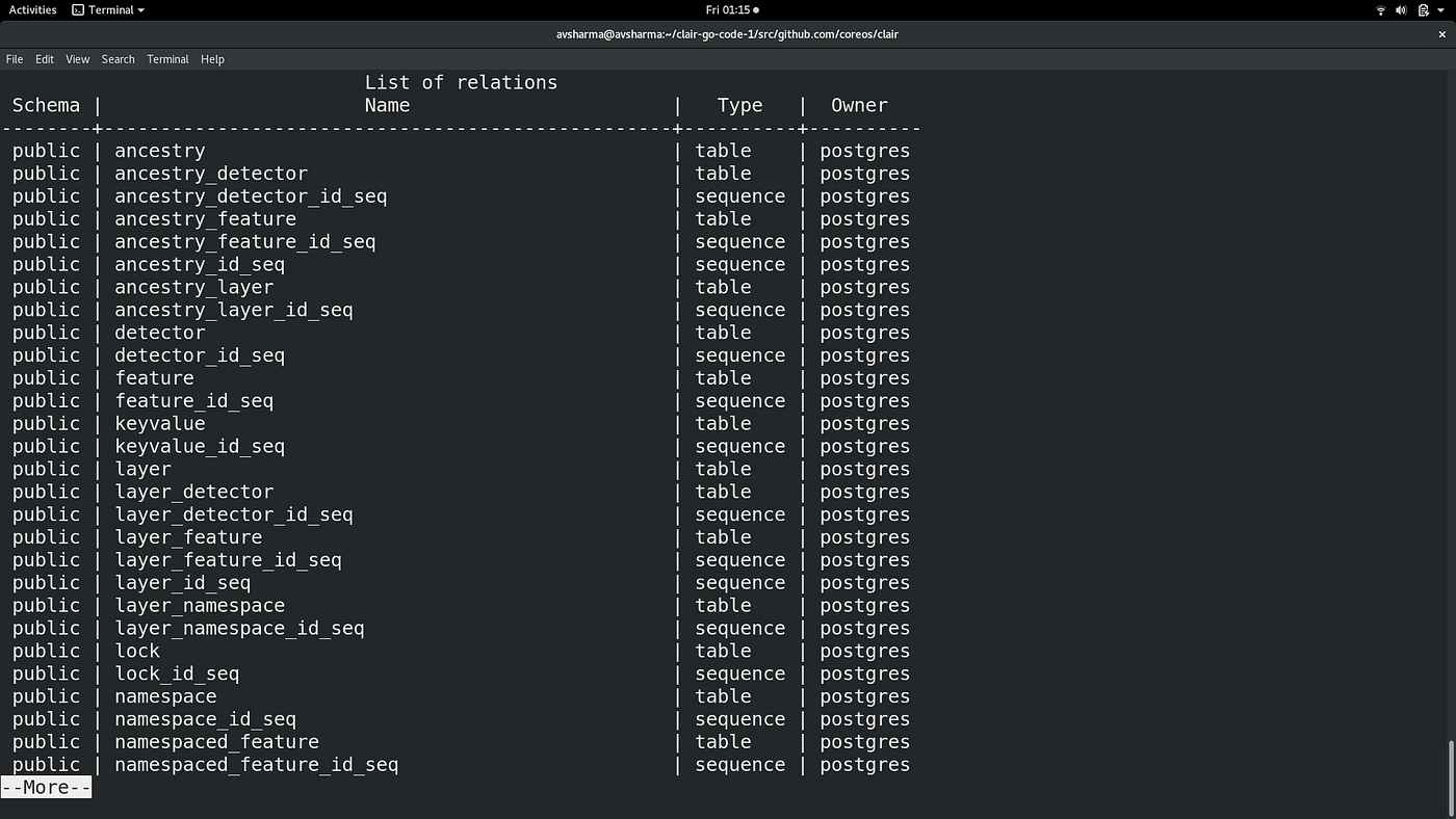 Open source container security scanner | by Avni Sharma | Medium