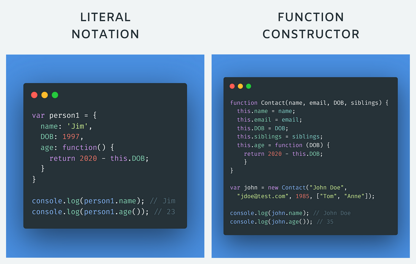 JavaScript Objects: Literal Notation and Function Constructors | codeburst